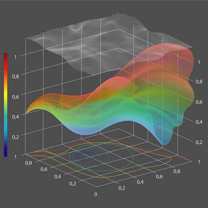 Numerical analysis elementary solutions 3rd edition